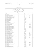 CYCLIC AMINE SUBSTITUTED PYRIMIDINEDIAMINES AS PKC INHIBITORS diagram and image