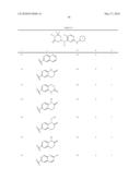 CYCLIC AMINE SUBSTITUTED PYRIMIDINEDIAMINES AS PKC INHIBITORS diagram and image