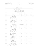 CYCLIC AMINE SUBSTITUTED PYRIMIDINEDIAMINES AS PKC INHIBITORS diagram and image