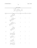 CYCLIC AMINE SUBSTITUTED PYRIMIDINEDIAMINES AS PKC INHIBITORS diagram and image