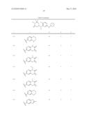 CYCLIC AMINE SUBSTITUTED PYRIMIDINEDIAMINES AS PKC INHIBITORS diagram and image