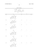 CYCLIC AMINE SUBSTITUTED PYRIMIDINEDIAMINES AS PKC INHIBITORS diagram and image