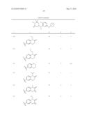 CYCLIC AMINE SUBSTITUTED PYRIMIDINEDIAMINES AS PKC INHIBITORS diagram and image