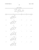 CYCLIC AMINE SUBSTITUTED PYRIMIDINEDIAMINES AS PKC INHIBITORS diagram and image