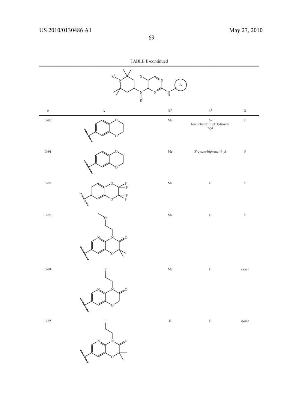 CYCLIC AMINE SUBSTITUTED PYRIMIDINEDIAMINES AS PKC INHIBITORS - diagram, schematic, and image 70