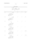 CYCLIC AMINE SUBSTITUTED PYRIMIDINEDIAMINES AS PKC INHIBITORS diagram and image