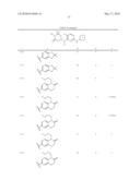 CYCLIC AMINE SUBSTITUTED PYRIMIDINEDIAMINES AS PKC INHIBITORS diagram and image