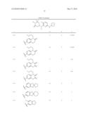 CYCLIC AMINE SUBSTITUTED PYRIMIDINEDIAMINES AS PKC INHIBITORS diagram and image