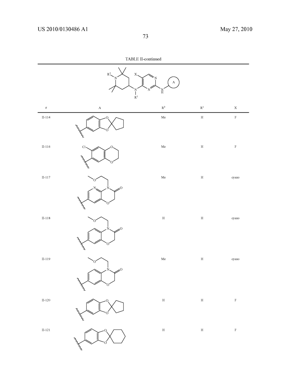 CYCLIC AMINE SUBSTITUTED PYRIMIDINEDIAMINES AS PKC INHIBITORS - diagram, schematic, and image 74