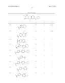 CYCLIC AMINE SUBSTITUTED PYRIMIDINEDIAMINES AS PKC INHIBITORS diagram and image