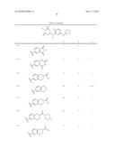 CYCLIC AMINE SUBSTITUTED PYRIMIDINEDIAMINES AS PKC INHIBITORS diagram and image