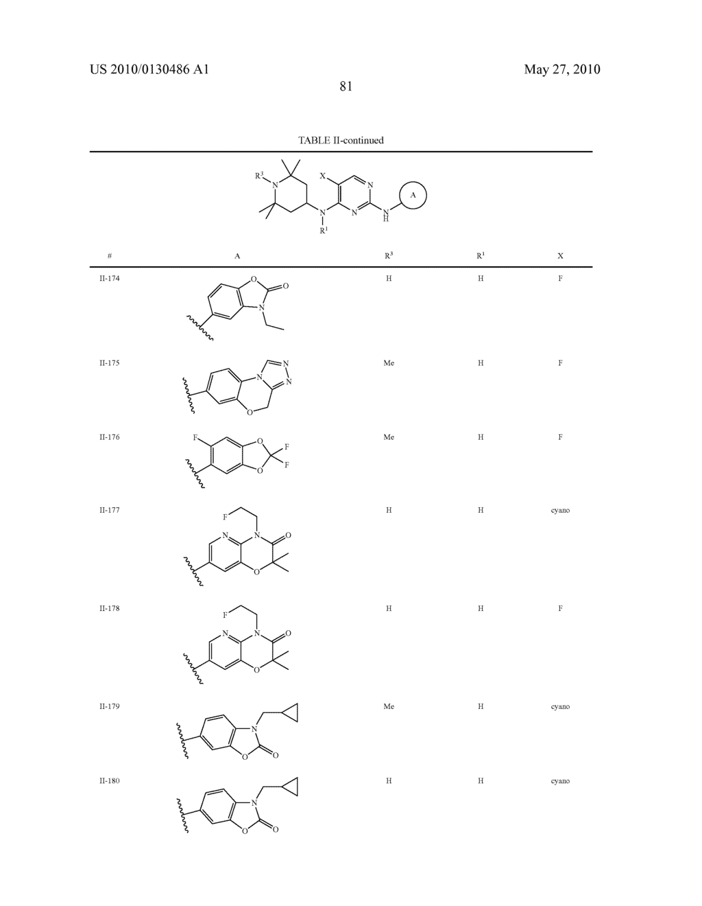 CYCLIC AMINE SUBSTITUTED PYRIMIDINEDIAMINES AS PKC INHIBITORS - diagram, schematic, and image 82