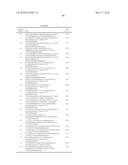 SPIRO-OXINDOLE COMPOUNDS AND THEIR USES AS THERAPEUTIC AGENTS diagram and image