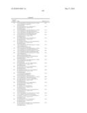 SPIRO-OXINDOLE COMPOUNDS AND THEIR USES AS THERAPEUTIC AGENTS diagram and image