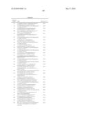 SPIRO-OXINDOLE COMPOUNDS AND THEIR USES AS THERAPEUTIC AGENTS diagram and image