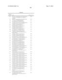 SPIRO-OXINDOLE COMPOUNDS AND THEIR USES AS THERAPEUTIC AGENTS diagram and image