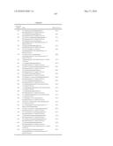 SPIRO-OXINDOLE COMPOUNDS AND THEIR USES AS THERAPEUTIC AGENTS diagram and image