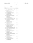 SPIRO-OXINDOLE COMPOUNDS AND THEIR USES AS THERAPEUTIC AGENTS diagram and image