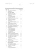 SPIRO-OXINDOLE COMPOUNDS AND THEIR USES AS THERAPEUTIC AGENTS diagram and image