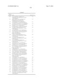 SPIRO-OXINDOLE COMPOUNDS AND THEIR USES AS THERAPEUTIC AGENTS diagram and image