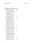 SPIRO-OXINDOLE COMPOUNDS AND THEIR USES AS THERAPEUTIC AGENTS diagram and image