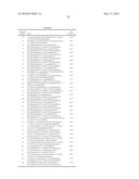 SPIRO-OXINDOLE COMPOUNDS AND THEIR USES AS THERAPEUTIC AGENTS diagram and image