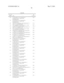 SPIRO-OXINDOLE COMPOUNDS AND THEIR USES AS THERAPEUTIC AGENTS diagram and image