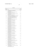 SPIRO-OXINDOLE COMPOUNDS AND THEIR USES AS THERAPEUTIC AGENTS diagram and image