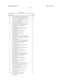 SPIRO-OXINDOLE COMPOUNDS AND THEIR USES AS THERAPEUTIC AGENTS diagram and image