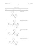 PYRIMIDINE DERIVATIVES AS INHIBITORS OF PHOSPHATIDYLINOSITOL-3-KINASE diagram and image