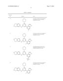 PYRIMIDINE DERIVATIVES AS INHIBITORS OF PHOSPHATIDYLINOSITOL-3-KINASE diagram and image