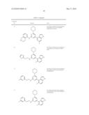 PYRIMIDINE DERIVATIVES AS INHIBITORS OF PHOSPHATIDYLINOSITOL-3-KINASE diagram and image