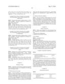 PYRIMIDINE DERIVATIVES AS INHIBITORS OF PHOSPHATIDYLINOSITOL-3-KINASE diagram and image