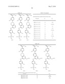BICYCLOHETEROARYL COMPOUNDS AND THEIR USE AS TRPV1 LIGANDS diagram and image