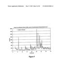 METHODS AND COMPOSITIONS FOR THE TREATMENT OF PULMONARY HYPERTENSION OF THE NEWBORN diagram and image