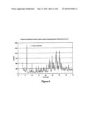 METHODS AND COMPOSITIONS FOR THE TREATMENT OF PULMONARY HYPERTENSION OF THE NEWBORN diagram and image