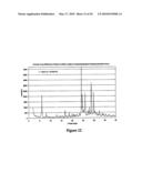 METHODS AND COMPOSITIONS FOR THE TREATMENT OF PULMONARY HYPERTENSION OF THE NEWBORN diagram and image