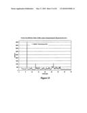 METHODS AND COMPOSITIONS FOR THE TREATMENT OF PULMONARY HYPERTENSION OF THE NEWBORN diagram and image