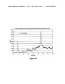 METHODS AND COMPOSITIONS FOR THE TREATMENT OF PULMONARY HYPERTENSION OF THE NEWBORN diagram and image