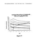 METHODS AND COMPOSITIONS FOR THE TREATMENT OF PULMONARY HYPERTENSION OF THE NEWBORN diagram and image