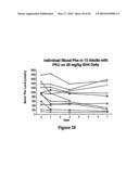 METHODS AND COMPOSITIONS FOR THE TREATMENT OF PULMONARY HYPERTENSION OF THE NEWBORN diagram and image