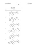 NEW FLUORENE DERIVATIVES, COMPOSITIONS CONTAINING THE SAME AND USE THEREOF AS INHIBITORS OF THE PROTEIN CHAPERONE HSP 90 diagram and image