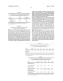 PROSTAGLANDIN DERIVATIVES diagram and image