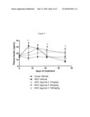 HETEROCYCLIC RECEPTOR AGONISTS FOR THE TREATMENT OF DIABETES AND METABOLIC DISORDERS diagram and image