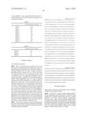 HETEROCYCLIC RECEPTOR AGONISTS FOR THE TREATMENT OF DIABETES AND METABOLIC DISORDERS diagram and image