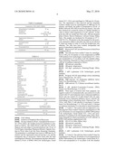 USE OF PARASYMPATHOLYTIC SUBSTANCES TO ENHANCE AND ACCELERATE STEM CELL DIFFERENTIATION, RELATED METHODS AND COMPOSITIONS diagram and image