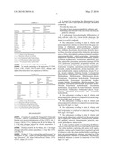 USE OF PARASYMPATHOLYTIC SUBSTANCES TO ENHANCE AND ACCELERATE STEM CELL DIFFERENTIATION, RELATED METHODS AND COMPOSITIONS diagram and image