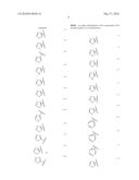 BIPHENYL DERIVATIVES AS MODULATORS OF VOLTAGE GATED ION CHANNELS diagram and image