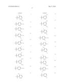 BIPHENYL DERIVATIVES AS MODULATORS OF VOLTAGE GATED ION CHANNELS diagram and image