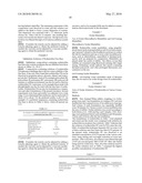 OCULAR FORMULATIONS OF NORKETOTIFEN diagram and image